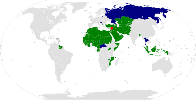 Country Profiles